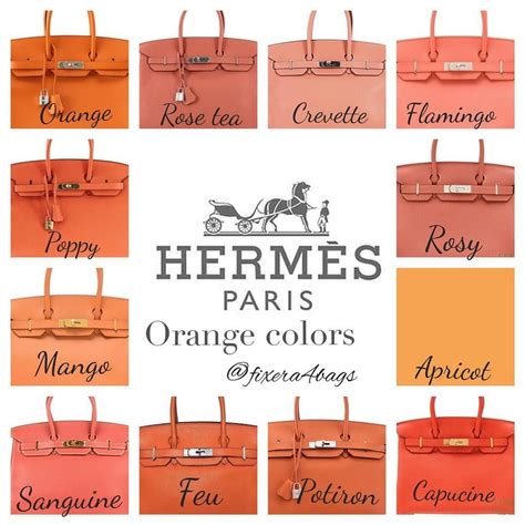 Hermes bag colour chart